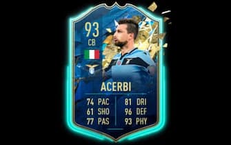 Fifa 20, Tots Serie A: i migliori giocatori del campionato per Fut